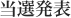 当選発表