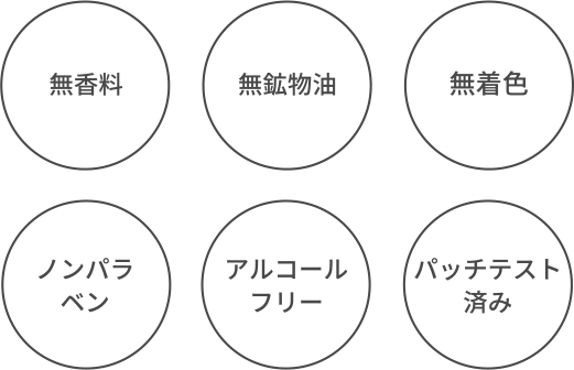 無香料 無鉱物油 無着色 ノンパラベン アルコールフリー パッチテスト済み