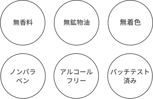 無香料 無鉱物油 無着色 ノンパラベン アルコールフリー パッチテスト済み