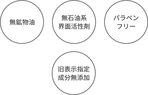 無鉱物油 無石油系界面活性剤 パラベンフリー 旧表示指定成分無添加