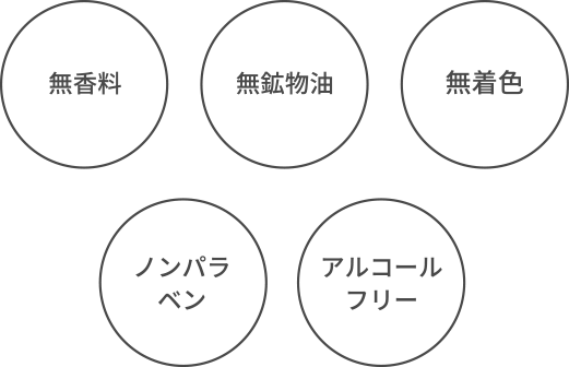 無香料 無鉱物油 無着色 ノンパラベン アルコールフリー