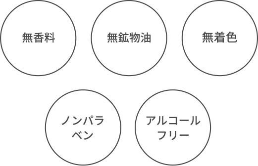 無香料 無鉱物油 無着色 ノンパラベン アルコールフリー